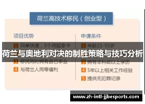 荷兰与奥地利对决的制胜策略与技巧分析