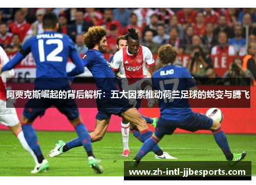 阿贾克斯崛起的背后解析：五大因素推动荷兰足球的蜕变与腾飞