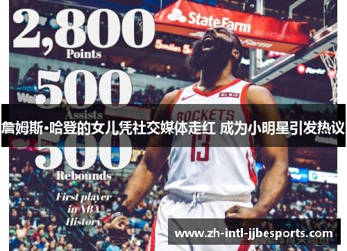 詹姆斯·哈登的女儿凭社交媒体走红 成为小明星引发热议