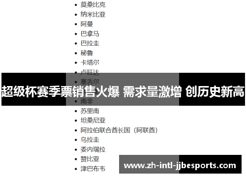 超级杯赛季票销售火爆 需求量激增 创历史新高 超级杯赛季票销售火爆 需求量激增 创历史新高
