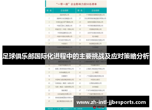 足球俱乐部国际化进程中的主要挑战及应对策略分析 足球俱乐部国际化进程中的主要挑战及应对策略分析