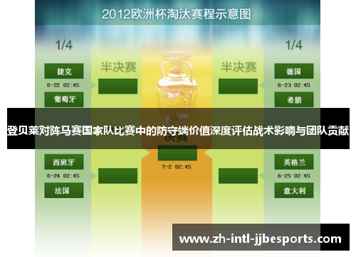 登贝莱对阵马赛国家队比赛中的防守端价值深度评估战术影响与团队贡献